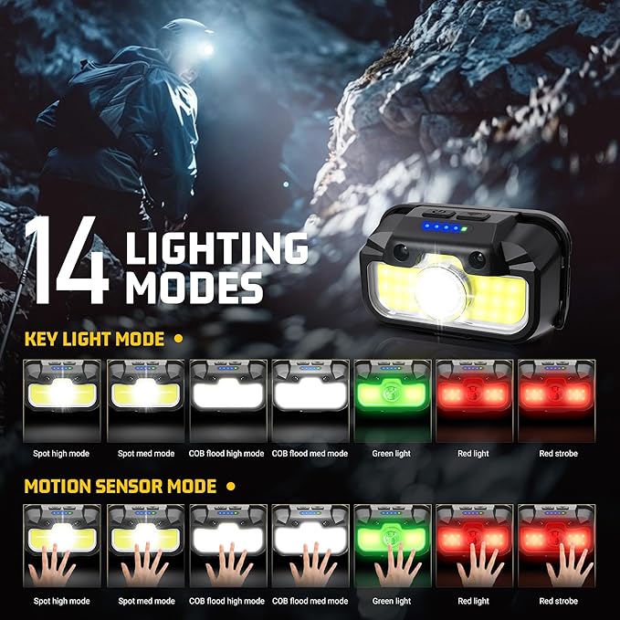 Headlamp Rechargeable, 1300 Lumen Ultra-Bright Head Lamp with Red Light, Waterproof Motion Sensor Head Lights for Forehead with White Green, 14 Modes Adjustable Headlight for Camping