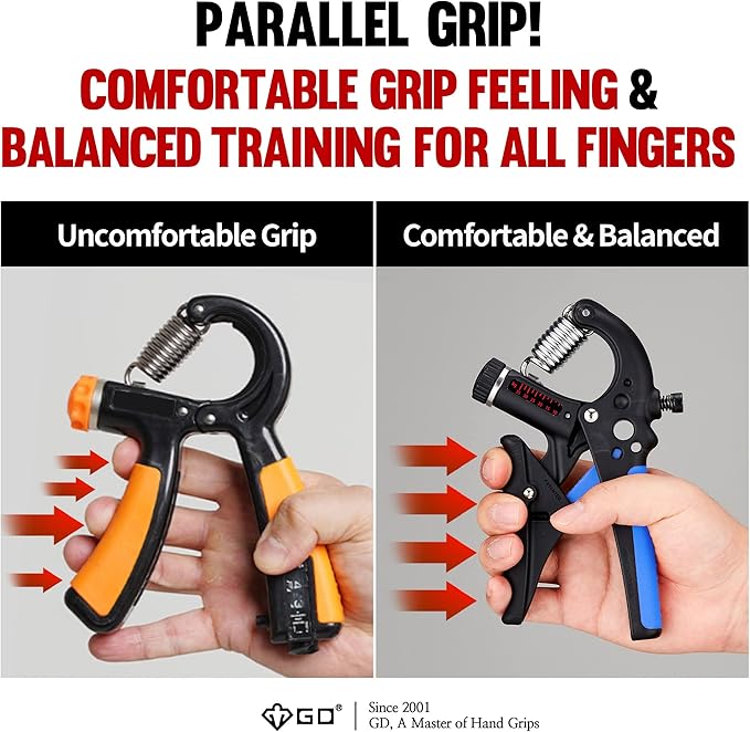 GD Grip2 Hand Grip Strengthener (Grip Strength Trainer) Adjustable Gripper (22~77lbs) Forearm and Wrist Exerciser Strengthener for Grip Strength
