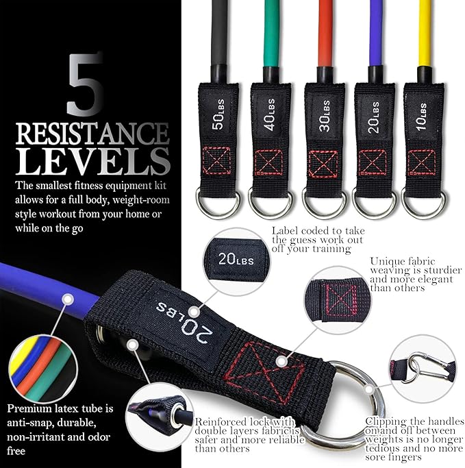 TheFitLife Resistance Bands with Handles - Designed for American Body Types, Exercise Workout Tubes for Men, Women, Includes Large Handles, Ankle Straps, Door Anchor, Fitness Levels
