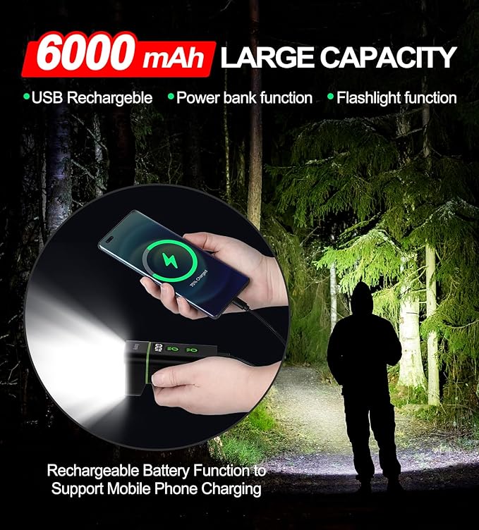 Bike Light Set USB Rechargeable - 5400mAh Bike Headlight & Taillight with Digital Display, 3 LED Super Bright 1600 Lumen 6 Lights Modes for All Bicycles, Road, Mountain, Night Riding