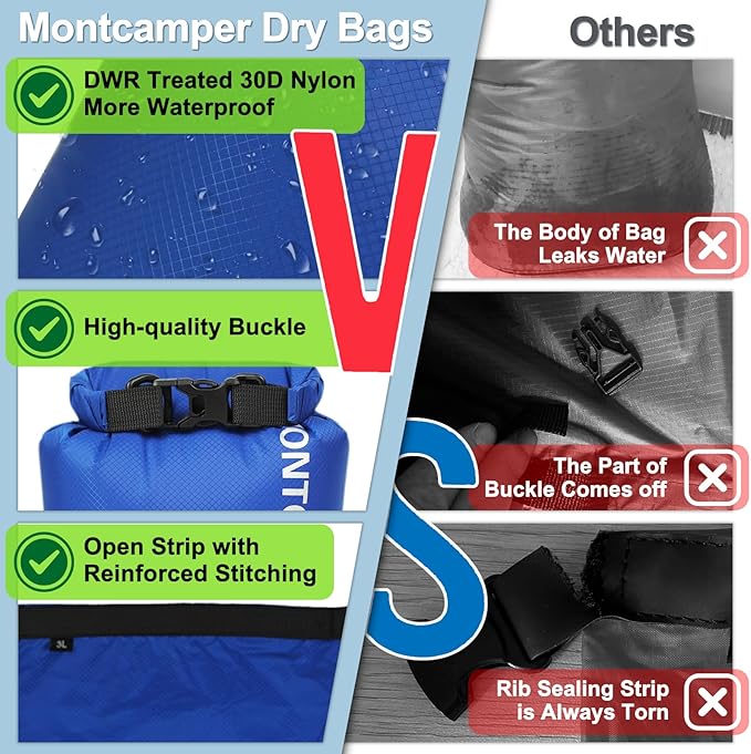 Upgraded 30D Nylon Waterproof Dry Bag-Extra Large Storage Sack for Hiking, Kayaking and Rafting-Roll Top Closure-Float on Water(20L/Blue)