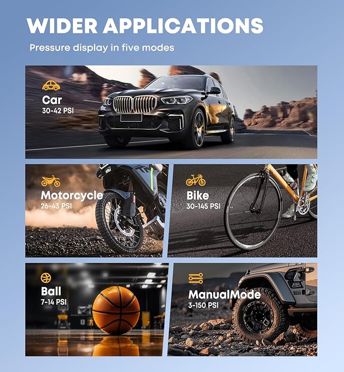 Tire Inflator Portable Air Compressor 160PSI 5X Faster Portable Cordless Inflator Air Bike Pump with Pressure Gauge Auto Shutoff Function Air Compressor Tires Pump for Cars Motorcycles Bikes Balls