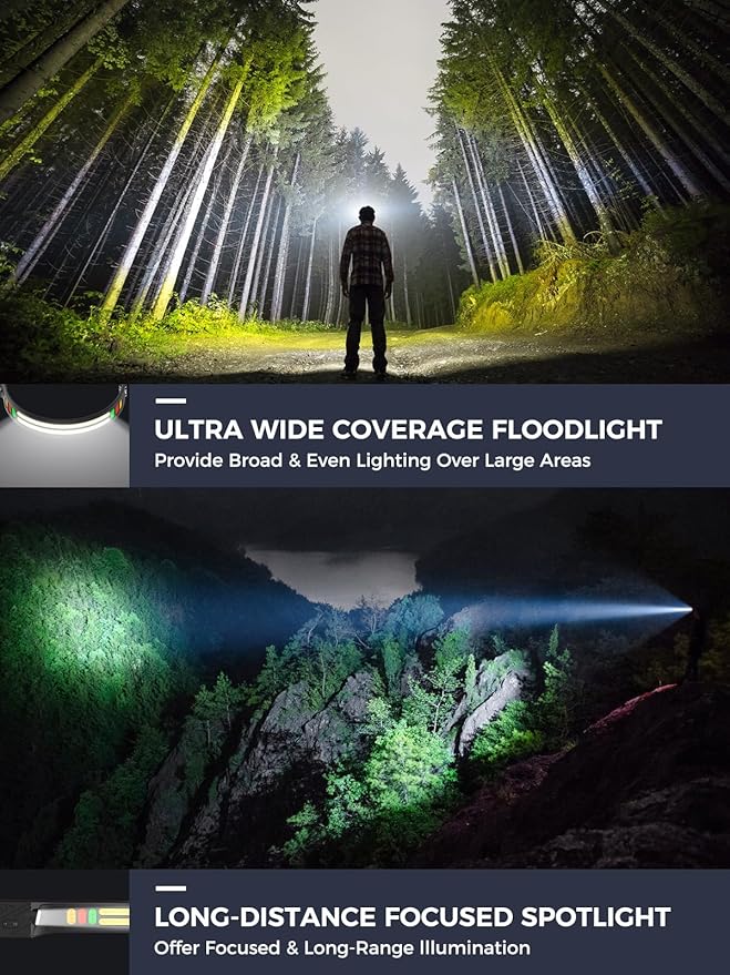 COPPA Headlamp, H4C Headlamp Rechargeable 2Pack with White & Yellow & Red & Green Floodlight & Spotlight Mini Portable with Motion Sensor Super for Camping Running Fishing Climbing Hiking Maintenance