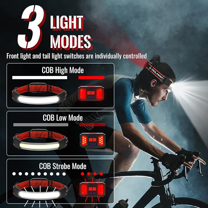 Adelante LED Headlamp Flashlight, 1000LM 230°Wide-Beam Rechargeable Head Lamp for Adults, Red Taillight & 4 Clips Waterproof Hard Hat Light Headlamps for Running Hiking and Camping