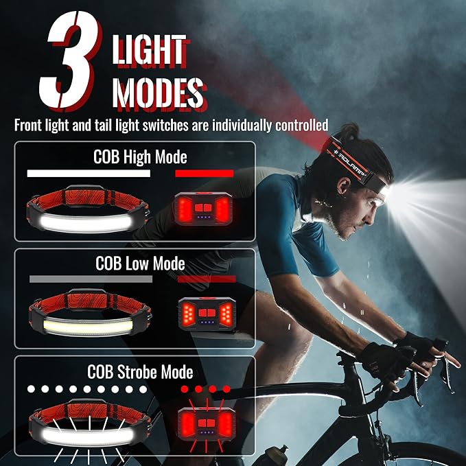Adelante LED Headlamp Flashlight, 2Pack 1000LM 230°Wide-Beam Rechargeable Head Lamp for Adults, Red Taillight & 8 Clips Waterproof Hard Hat Light Headlamps for Running Hiking and Camping