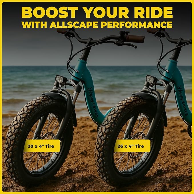 Allscape 20x3 Fat Bike Tires – Heavy Duty 20 Inch Fat Tire for MTB & EBikes, Durable All-Terrain Directional 2X Thicker Than Stock Tires – 1 Pack – USA Customer Support