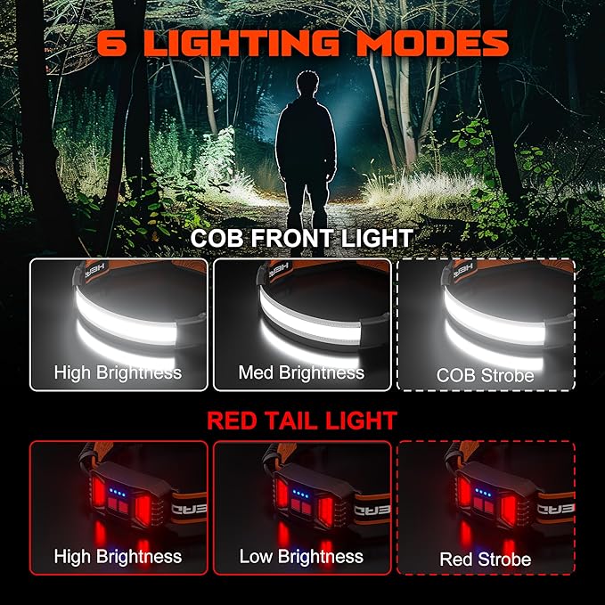 Rechargeable Headlamp,4 Packs 230°Wide-Angle 1000 Lumens Headlamp Flashlight with Red Taillight 3 Light Modes Lightweight LED Head Lamp Adjustable Waterproof Head Light for Running Cycling