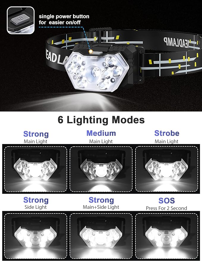 2000 Lumen 9 LED Headlamp, Ultra Bright Head Lamp with 6 Modes, Lightweight Head with Adjustable Strap, IPX5 Waterproof Headlight Great for Camping Hiking, 3 AAA Batteries Included