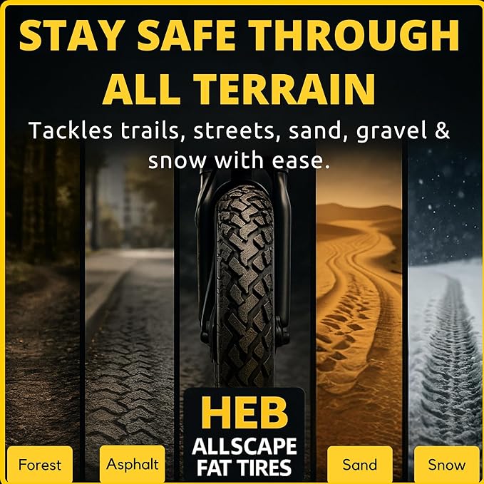 Allscape 20x3 Fat Bike Tires – Heavy Duty 20 Inch Fat Tire for MTB & EBikes, Durable All-Terrain Directional 2X Thicker Than Stock Tires – 2 Pack – USA Customer Support