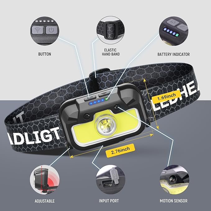 Headlamp Rechargeable 4 Pack, 1300 Lumen Ultra-Bright Head Lamp with Red Light, Waterproof Motion Sensor Head Lights for Forehead with White Green, 14 Modes Adjustable Headlight for Camping