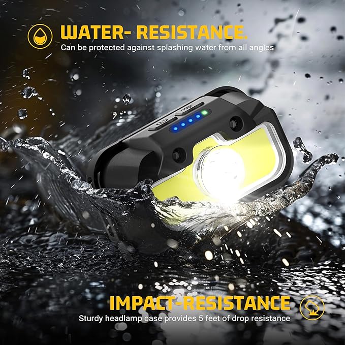 Headlamp Rechargeable, 1300 Lumen Ultra-Bright Head Lamp with Red Light, Waterproof Motion Sensor Head Lights for Forehead with White Green, 14 Modes Adjustable Headlight for Camping