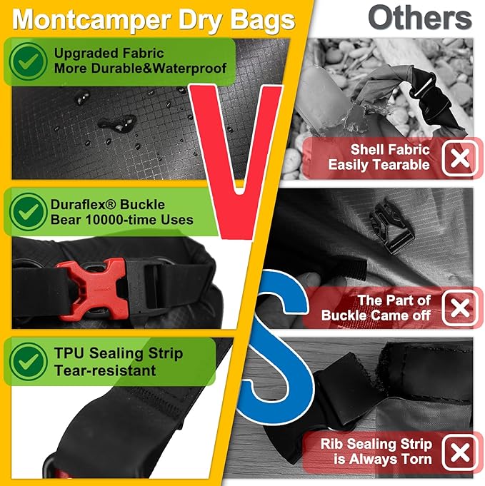 Upgraded CORDURA Waterproof Dry Bag-Durable&Lightweight Storage Sack for Hiking, Kayaking&Rafting-Roll Top with Survival Whistle-Ideal for high-intensity Use-Float on Water(20L/Grey)