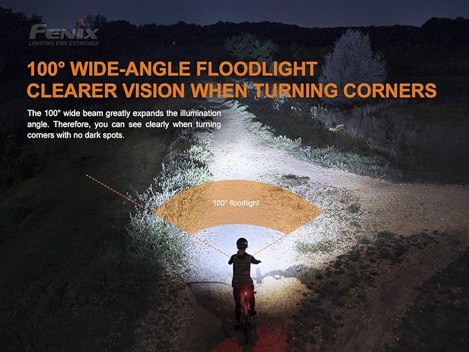Fenix BC26R USB-C Rechargeable Bike Light,1600 Lumens Super Bright with LumenTac Organizer