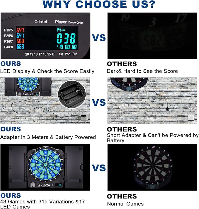 Turnart Electronic Dart Board,13 inch Illuminated Segments Light Based Games Electric Dartboard for Adults Tested Tough Segment for Enhanced Durability Professional with Scoring