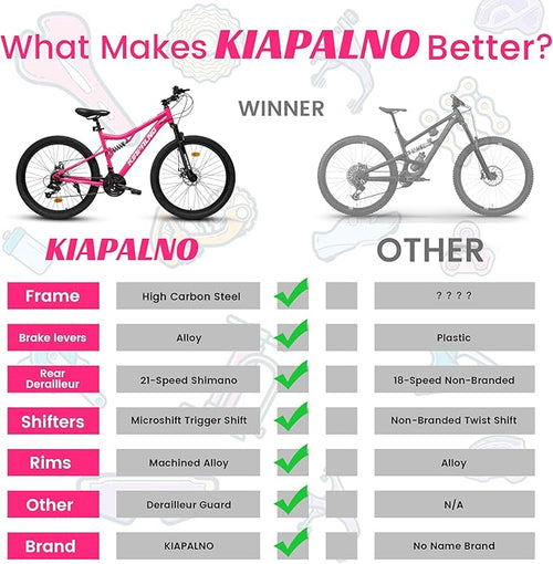 24/26/27.5 Inch Mountain Bike, Dual Full Suspension 21 Speed Womens Mens Mountain Bikes, Commuter Bike with Carbon Steel Frame and Dual Disc Brakes