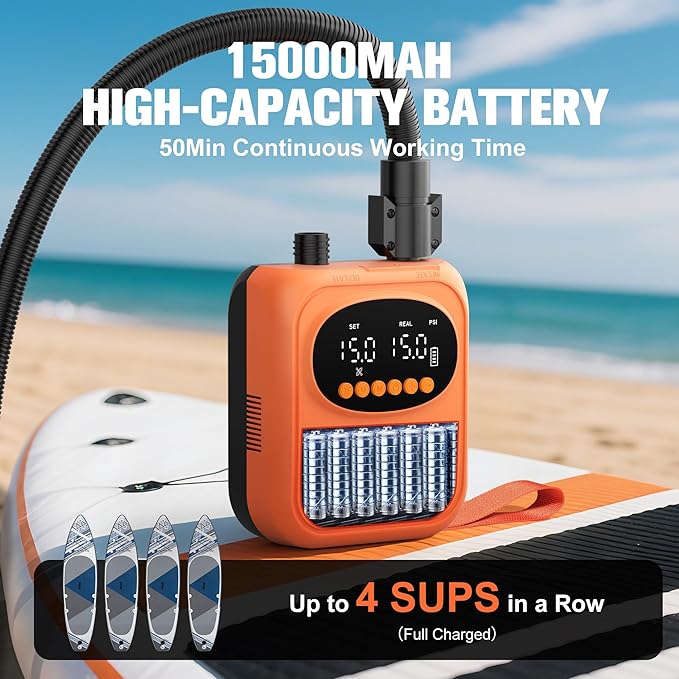 Paddle Board Pump, 20PSI High Pressure SUP Pump with Auto-Off, Dual Stage Inflation & Deflation for Stand Up Paddle Boards, Boat, Tent, Mattress