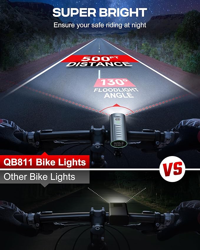 High Lumen Bike Light Set, Prasky Rechargeable Bicycle Lights Front and Rear, Super Bright LED Headlight, IP65 Waterproof Multiple Modes Road Mountain Bike Lights for Night Riding