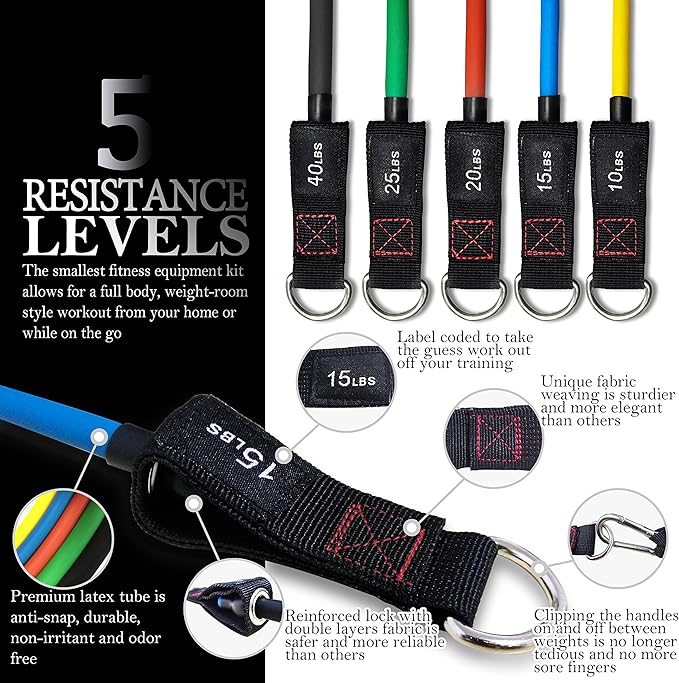 TheFitLife Resistance Bands with Handles - Designed for American Body Types, Exercise Workout Tubes for Men, Women, Includes Large Handles, Ankle Straps, Door Anchor, Fitness Levels
