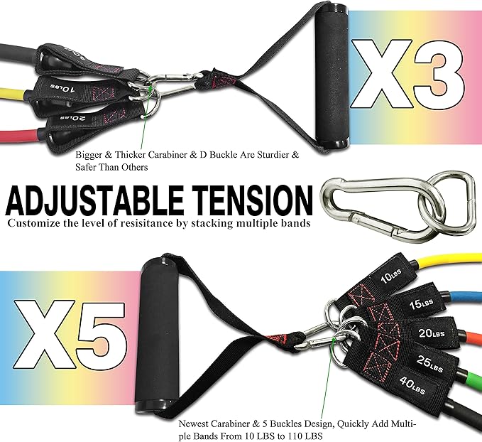 TheFitLife Resistance Bands with Handles - Designed for American Body Types, Exercise Workout Tubes for Men, Women, Includes Large Handles, Ankle Straps, Door Anchor, Fitness Levels